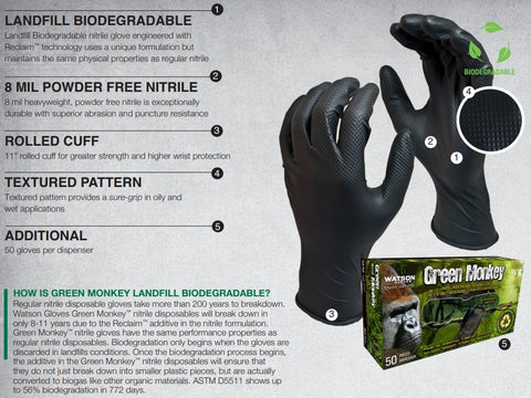 Green Monkey 8 mil Nitrile Disposable Gloves - Full Case (10) Boxes of 50 Gloves